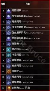 暗黑破坏神4死灵法师升级路线怎么选