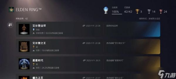 《以耻辱界外魔之死白金攻略》——征服第五章,全收集奖杯!