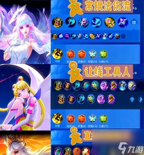 王昭君原版出装最新版推荐是什么?如何搭配出装?