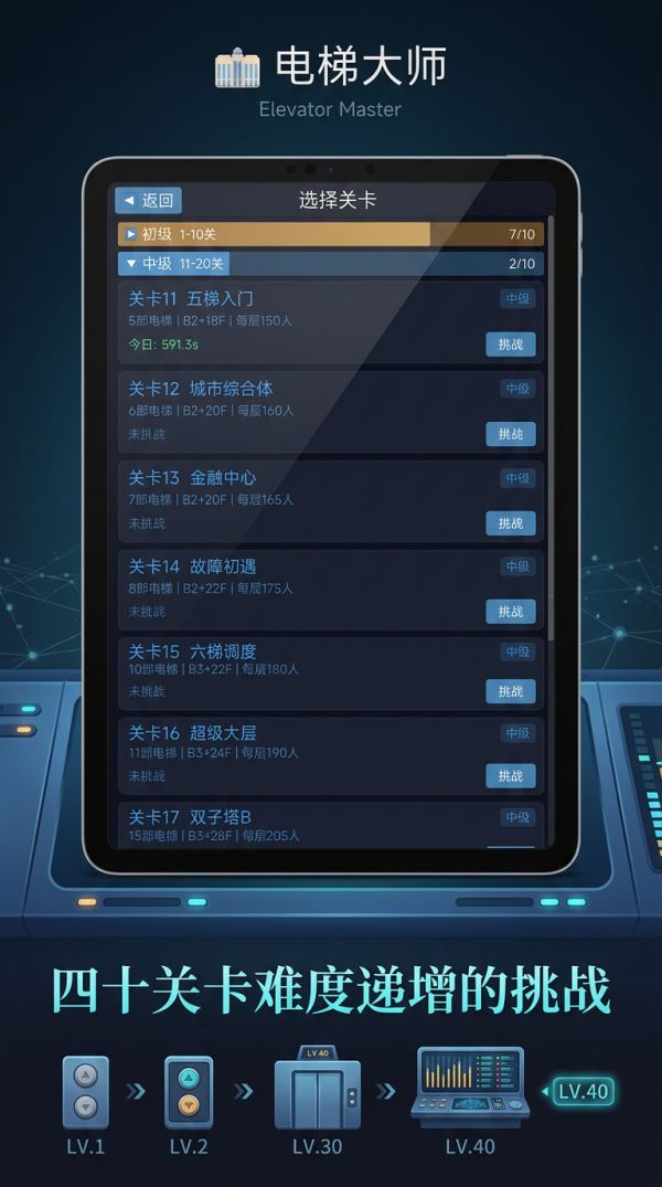 电梯大师什么时候出 公测上线时间预告