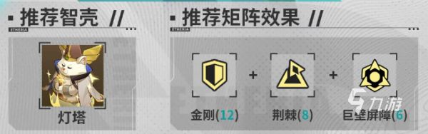 伊瑟赫同好手游角色强度排行与实用搭配推荐