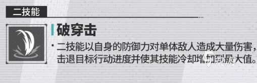 伊瑟赫同好手游角色强度排行与实用搭配推荐