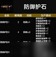 怪物猎人荒野护石技能组合有什么对照表
