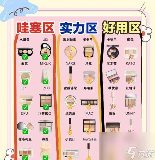 彩虹岛小草遮瑕效果如何?使用方法是什么?