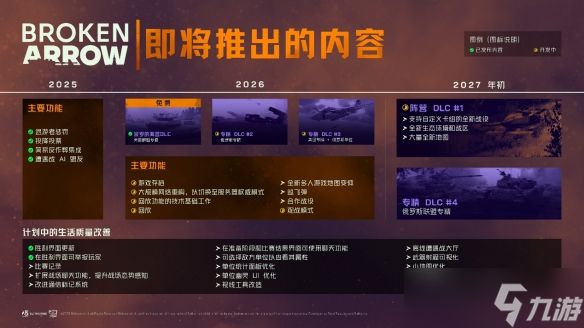 大型军事战术游戏《断箭》首个DLC“波罗的海营”现已免费推出！