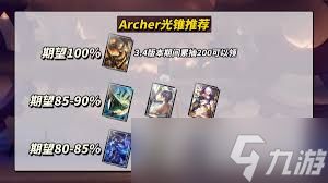 崩坏星穹铁道Archer光锥怎么选