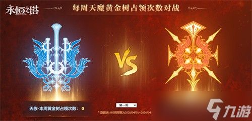 永恒之塔怀旧服重磅回归：4月1日“烽火再起”新服开启，“火神契约”全新版本震撼上线！