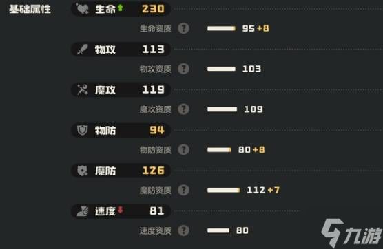 《洛克王国世界》毒队克制精灵推荐 蹦蹦花培养思路