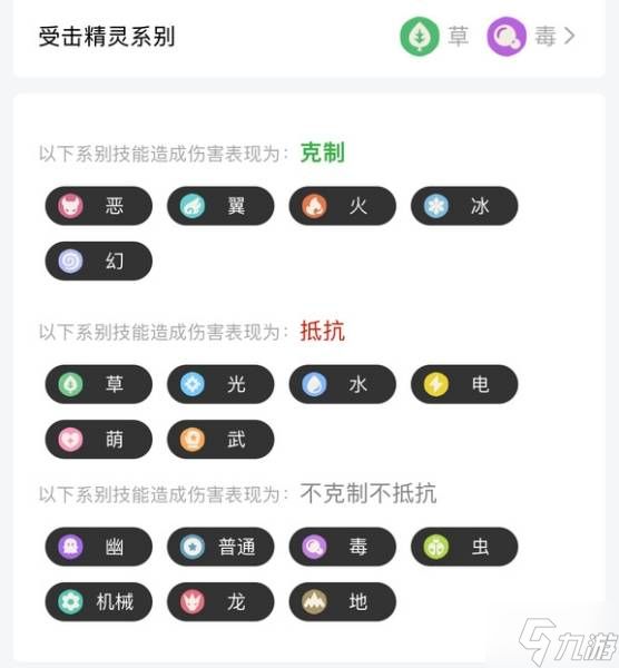 《洛克王国世界》毒队克制精灵推荐 蹦蹦花培养思路