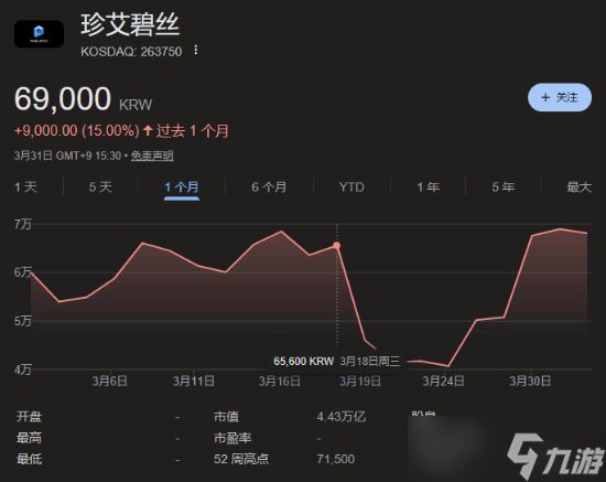 九游早报:《幻兽帕鲁》出恋爱游戏 DLSS 4.5重磅更新