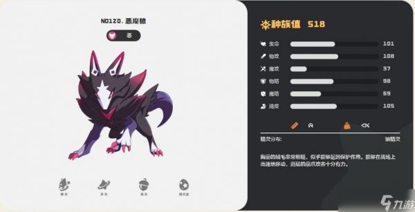 洛克王国世界PVP神宠排行