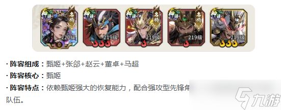 龙符天祭最强阵容怎么搭配-最强阵容搭配攻略