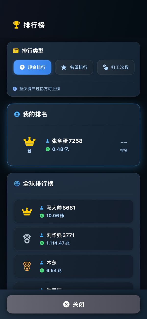 从零开始的首富好玩吗 从零开始的首富玩法简介