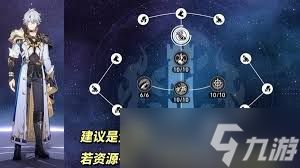 崩坏星穹铁道白厄怎么培养