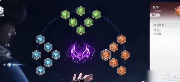 王者荣耀世界养成系统