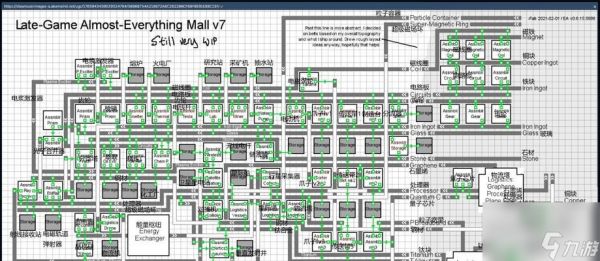 《探索未知星系，规划戴森球传送路线》（利用游戏中的技巧和策略）