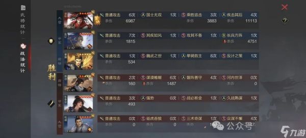 率土之滨：被低估的国士无双，凌统菜刀阵容与细节，碾压一切战必队