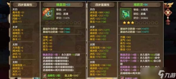 天龙八部中自制装备的步骤是什么？自制装备有哪些优势？