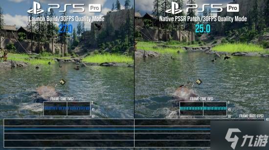 PS5 Pro体验大升级！数毛社盛赞《红色沙漠》最新更新