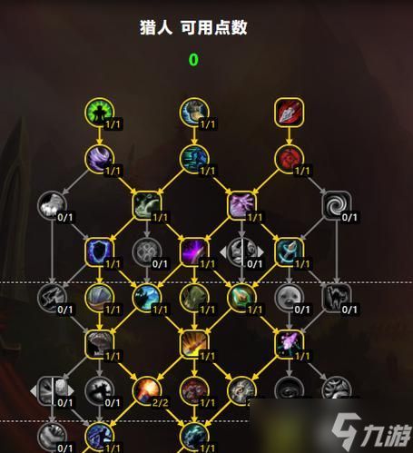 《魔兽世界》中薄皮天赋如何加点？