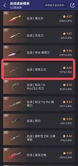 无畏契约怜悯之刃套装包含什么