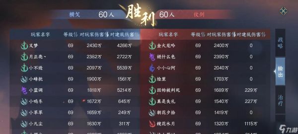 逆水寒龙吟技能加点与搭配技巧解析(打造强大的逆水寒龙吟角色)