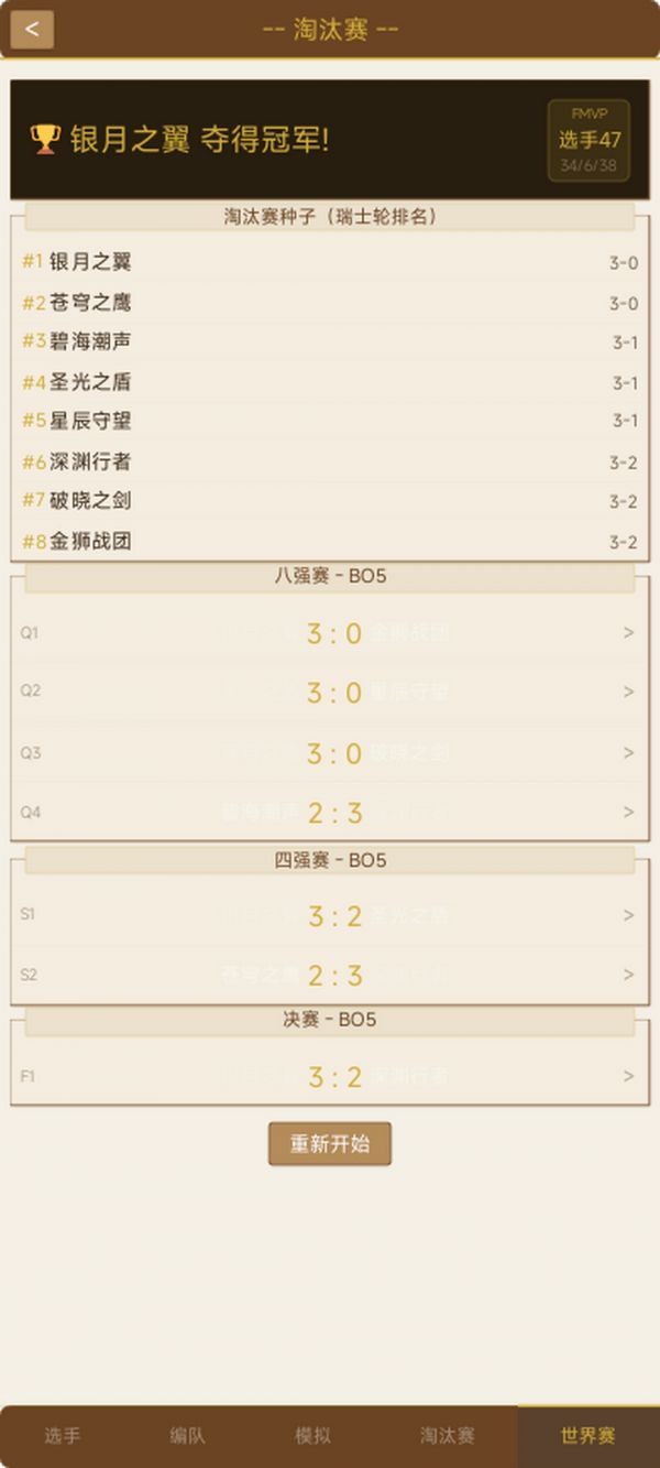 电竞MOBA沙盒好玩吗 电竞MOBA沙盒玩法简介