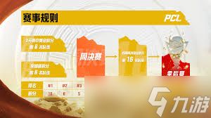 绝地求生夏季赛何时开启