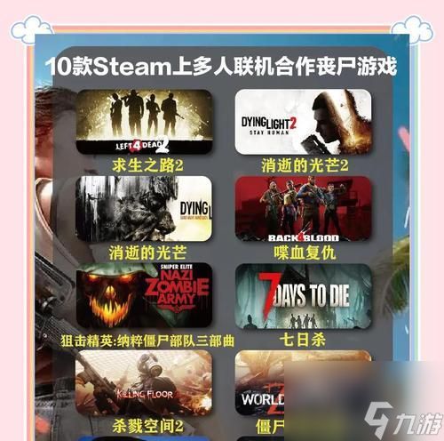 《丧尸之城手游》新手指南（从零开始）