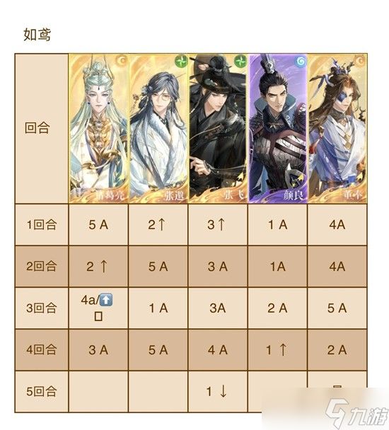 如鸢隆地冬神秘洞窟 12月马腾洞窟怎么通关攻略