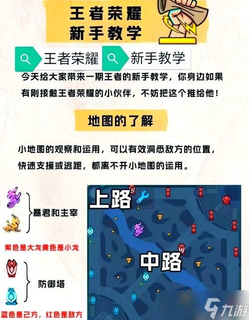 王者荣耀新手教程如何快速跳过？