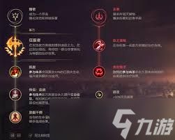 LOL无限火力凯南出装攻略