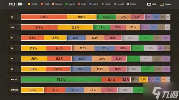 《绝地求生》41.1地图轮换报告
