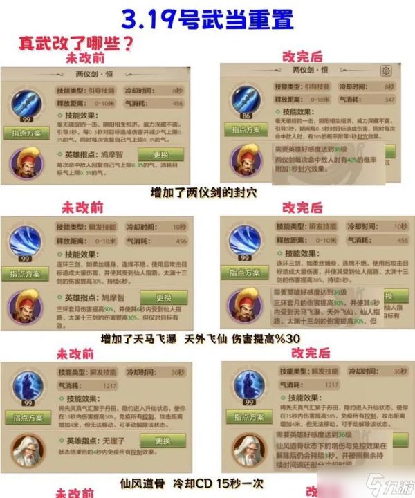 天龙八部中如何发起有效攻击？