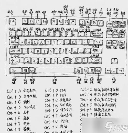 《奴役西游记PC版键盘操作指南》（轻松掌握西游世界的控制权）