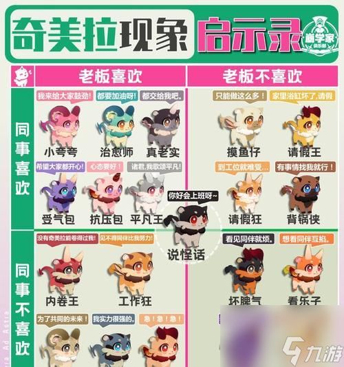 《以妙奇星球打工技巧详解》（最强打工角色带你畅游星球）