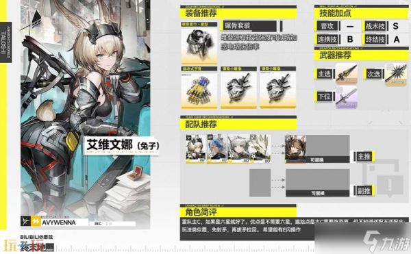 终末地艾维文娜怎么养成