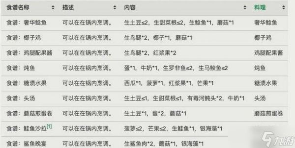 刺客信条奥德赛(一次精彩的海上冒险之旅)