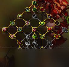 魔兽世界12.0前夕敏锐贼天赋怎么加点