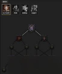 暗黑破坏神4S11究极日炎圣骑士BD怎么搭配