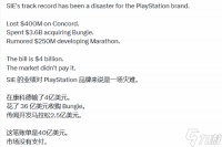 40亿美元打水漂 玩家怒喷索尼决策失误谁来买单