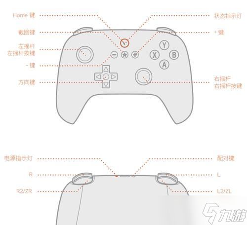 火影忍者手柄镜子使用方法是什么?