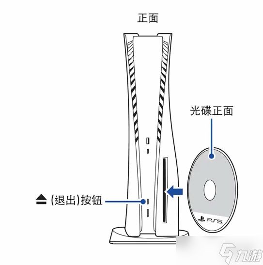 玩家询问PS5游戏光盘好脏怎么办?热心网友纷纷支招