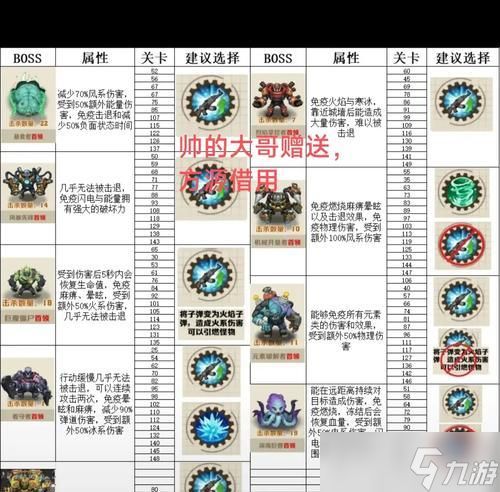 暖雪龙帝姬夏(征服BOSS)