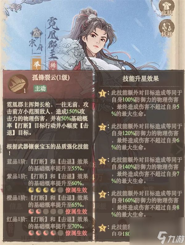 这城有良田新角色霓凰抽卡建议