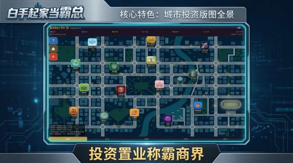 白手起家当霸总好玩吗 白手起家当霸总玩法简介