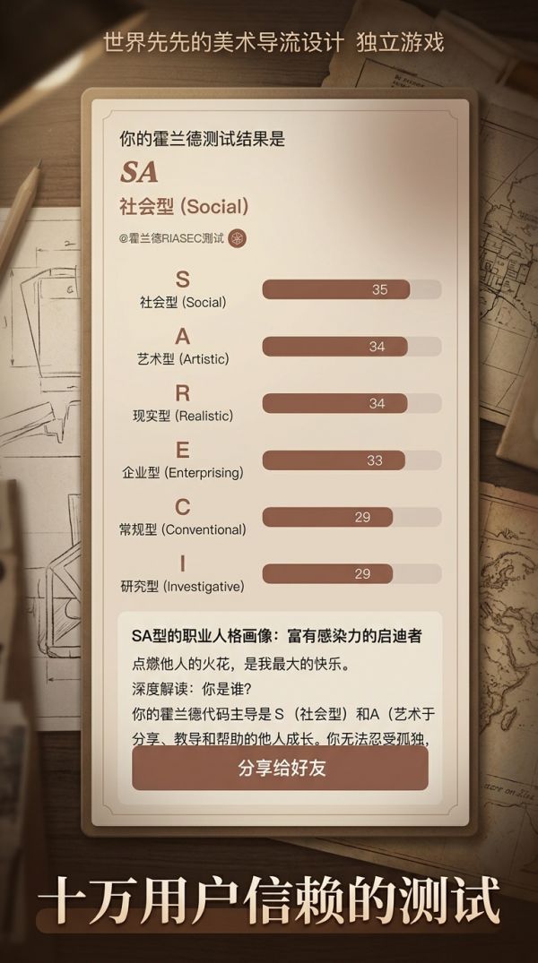 霍兰德职业兴趣测试什么时候出 公测上线时间预告