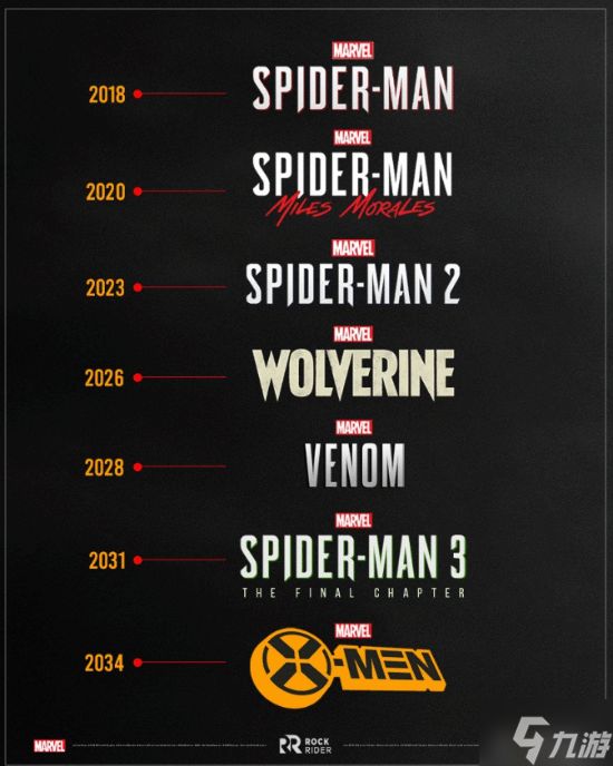 PS王炸阵容泄露：失眠组多款大作时间表曝光！