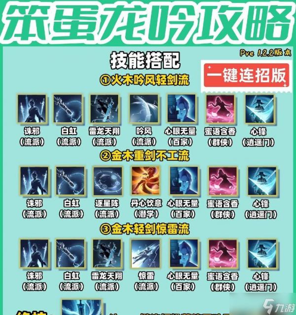 逆水寒龙吟技能(打造最强龙吟流派)