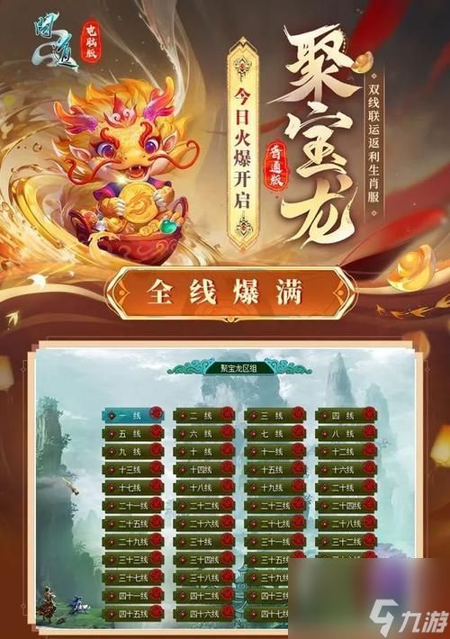 问道聚宝龙变神兽方法是什么?如何成功变神兽?